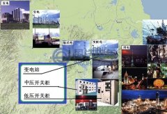 電力傳輸與中高壓開關設備有何關系？