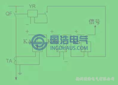 速斷保護(hù)的構(gòu)成