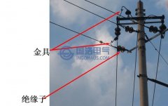 架空線和電纜的區(qū)別，架空輸電線基礎(chǔ)分析