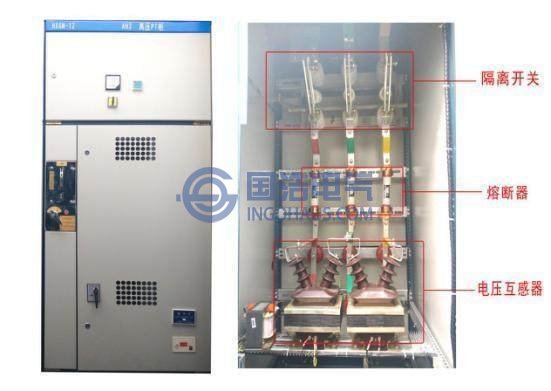 PT柜是什么？由那些部分組成及其作用