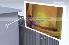 局部放電產(chǎn)生聲發(fā)射信號的機(jī)理