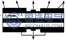 電容耦合法結(jié)構(gòu)示意圖